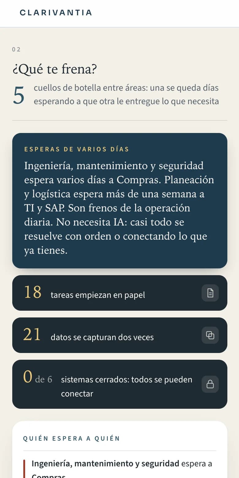 Pantalla 02 del plan: cinco esperas de varios días entre áreas, un mapa de quién espera a quién y cuántas tareas empiezan en papel o se capturan dos veces